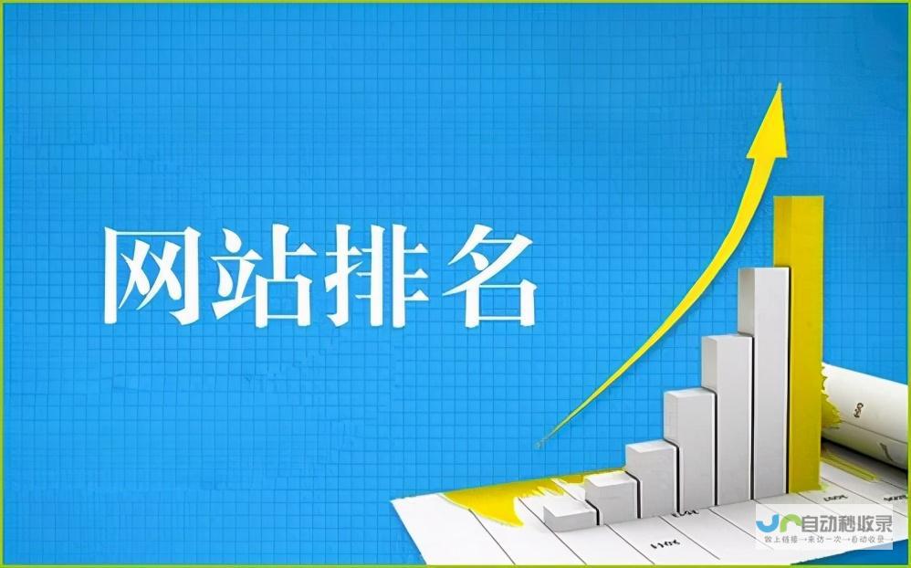 内容优化